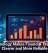 Technology Makes Financial Tracking Clearer and More Reliable
