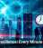 Cyber Resilience: Every Minute Matters